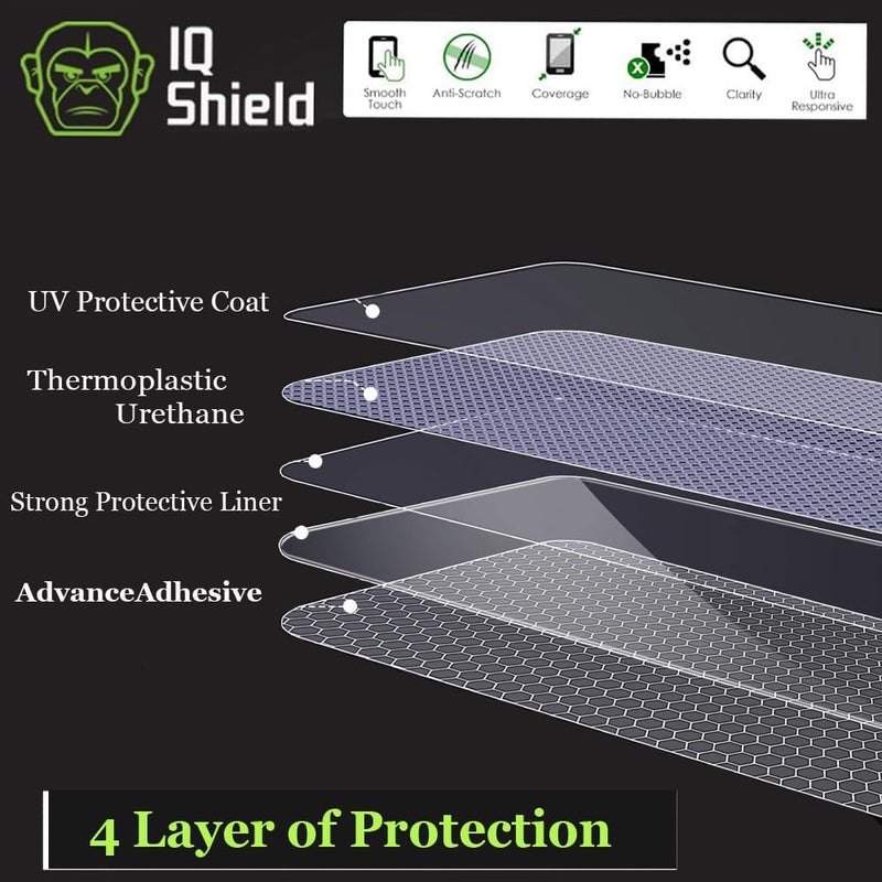IQ Shield حزمة 6 واقي شاشة لجهاز Garmin Forerunner® 970/570/965-47mm / Venu 4-45mm (حزمة 6) سهل التركيب، رقيق للغاية، مضاد للخدش، مضاد للفقاعات، فيلم TPU شفاف - Image 2